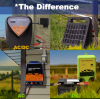 What’s the Difference Between DC, AC, AC-DC, and Solar Fence Energizers?