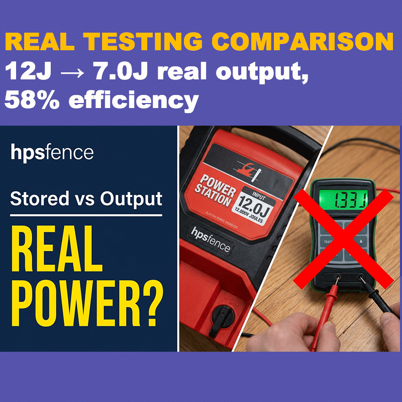HPS FENCE how to test real energizer output data