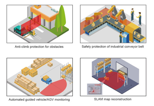 2D safety laser scanner sensor for laser navigation and positioning