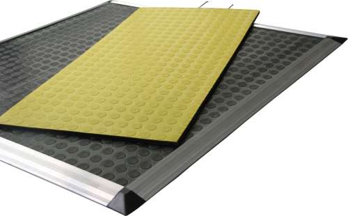 Load safety mat sensor to protect people from entering dangerous areas.