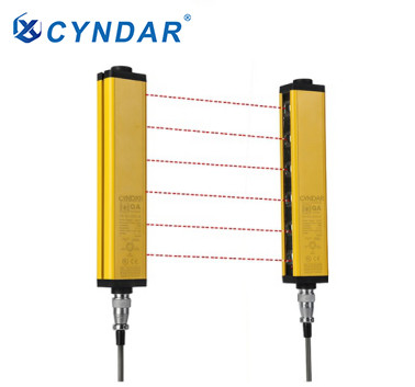 Safety light curtain with perfect self-check function