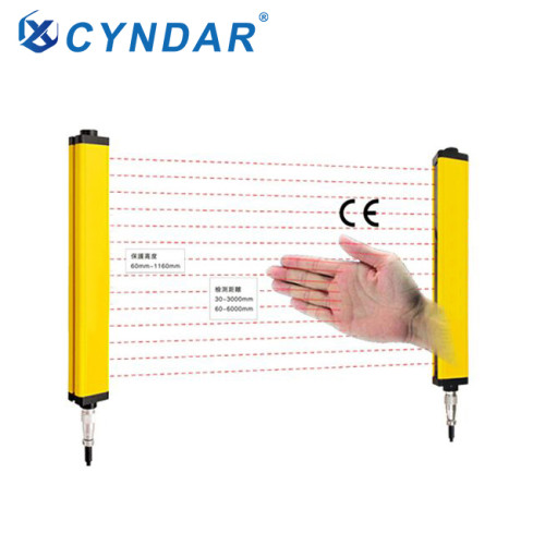 CCT safety light curtain is suitable for the safety protection of mechanical presses, hydraulic presses, hydraulic presses, shears, bending machines and other dangerous occasions.