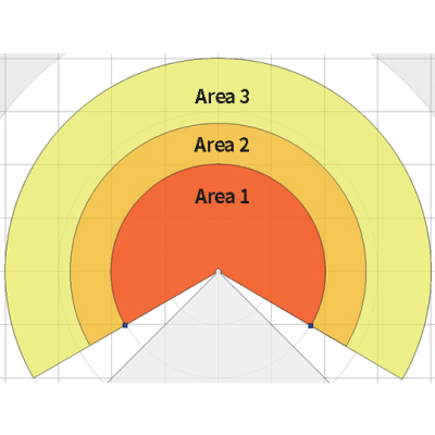 2D safety laser scanner sensor is used for robot area protection collision
