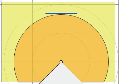 Sector ratio area