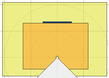 Linear scale area