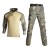 Uniformes de camuflaje del ejército para la venta | Pantalones cortos y pantalones de uniformes de camuflaje del ejército | Fabricante de uniformes de camuflaje militar de calidad personalizada