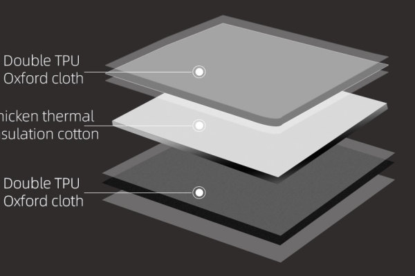 The Journey of Outdoor Waterproof Sports Bags and Winfung's Evolution