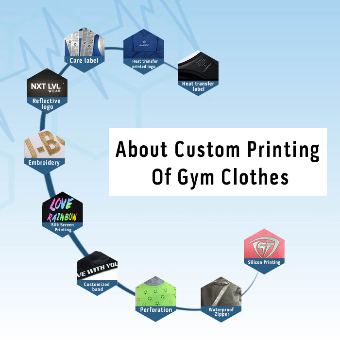About Custom Printing Of Gym Clothes