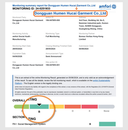 HUCAI has successfully obtained the BSCI Level B certificate!