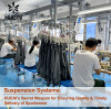 Suspension Systems: HUCAI’s Secret Weapon for Ensuring Quality & Timely Delivery of Sportswear