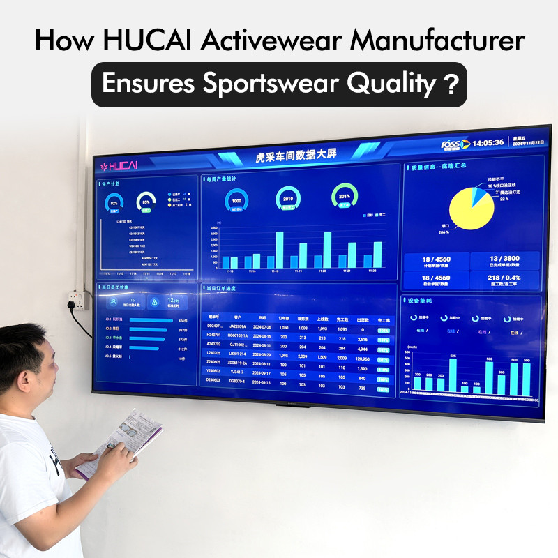 How HUCAI Activewear Manufacturer Ensures Sportswear Quality?