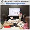 How are HUCAI Sportswear Manufacturer's development capabilities?