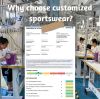 Why Choose Custom Sportswear?