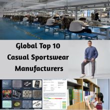 Global Top 10 Casual Sportswear Manufacturers