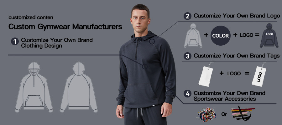 custom gymwear manufacturer