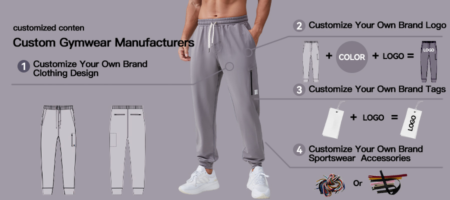 Mens Workout Sweatpants Custom Logo Gym Apparel Supplier Manufacturers