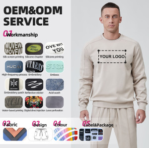 Custom Men Crew Neck Sweatshirt Cotton Polyester Spandex Regular Fit |Hucai Activewear Manufacturer