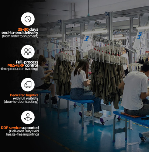Top 10 Custom Gym Wear Suppliers in China for Fitness Clubs