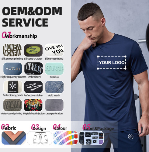 Custom Manufactured Private Label Gymwear:  Business Benefits of Adding Your Logo