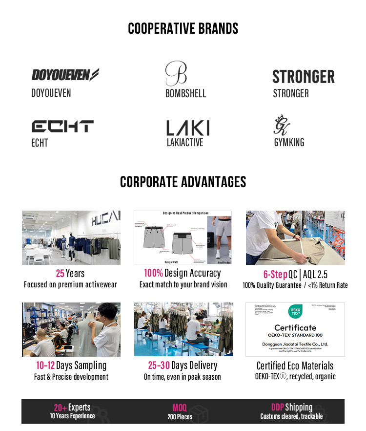 men's activewear custom factory