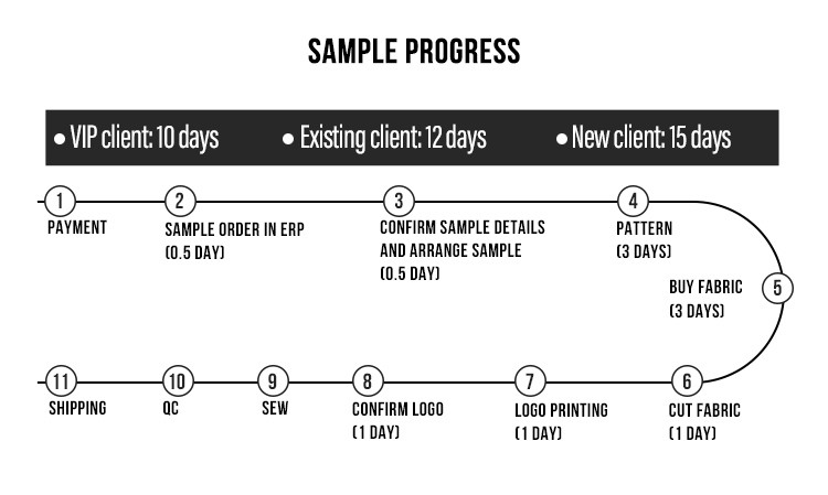 custom activewear with logo