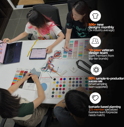 How Premium Brands Develop Color Cards & Fabric for Next Sportswear Season