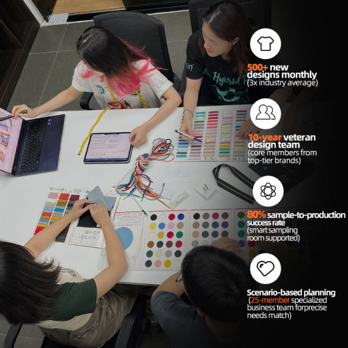 How Premium Brands Develop Color Cards & Fabric for Next Sportswear Season