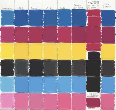 What Makes a Fabric “Premium” in Women's Yoga Wear?