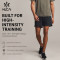 Custom Men's 6 Inch Unlined Training Shorts with Zip Pocket for Activewear Brands