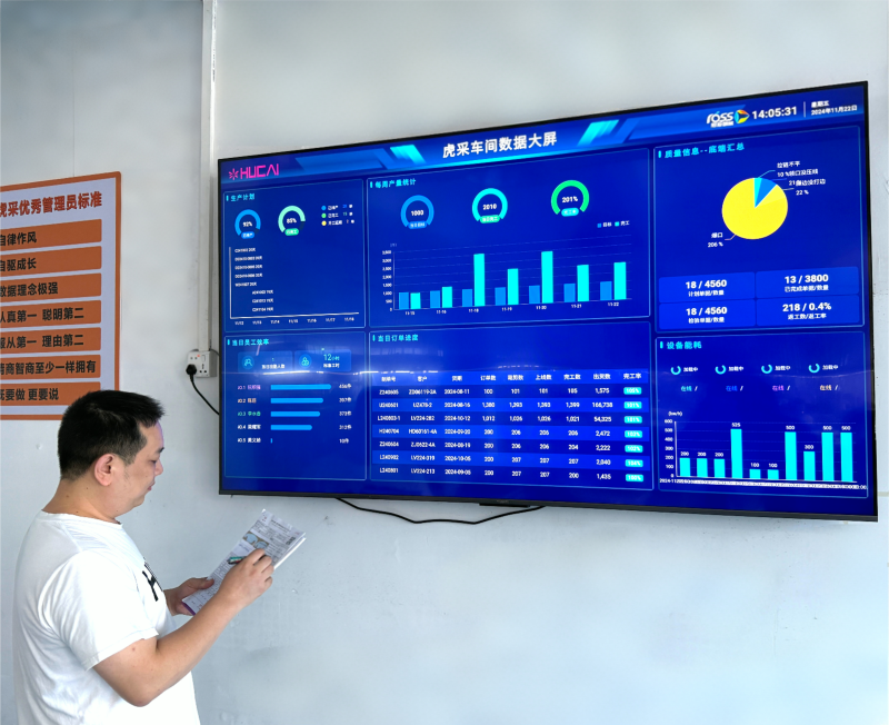 high-end fitness apparel manufacturer