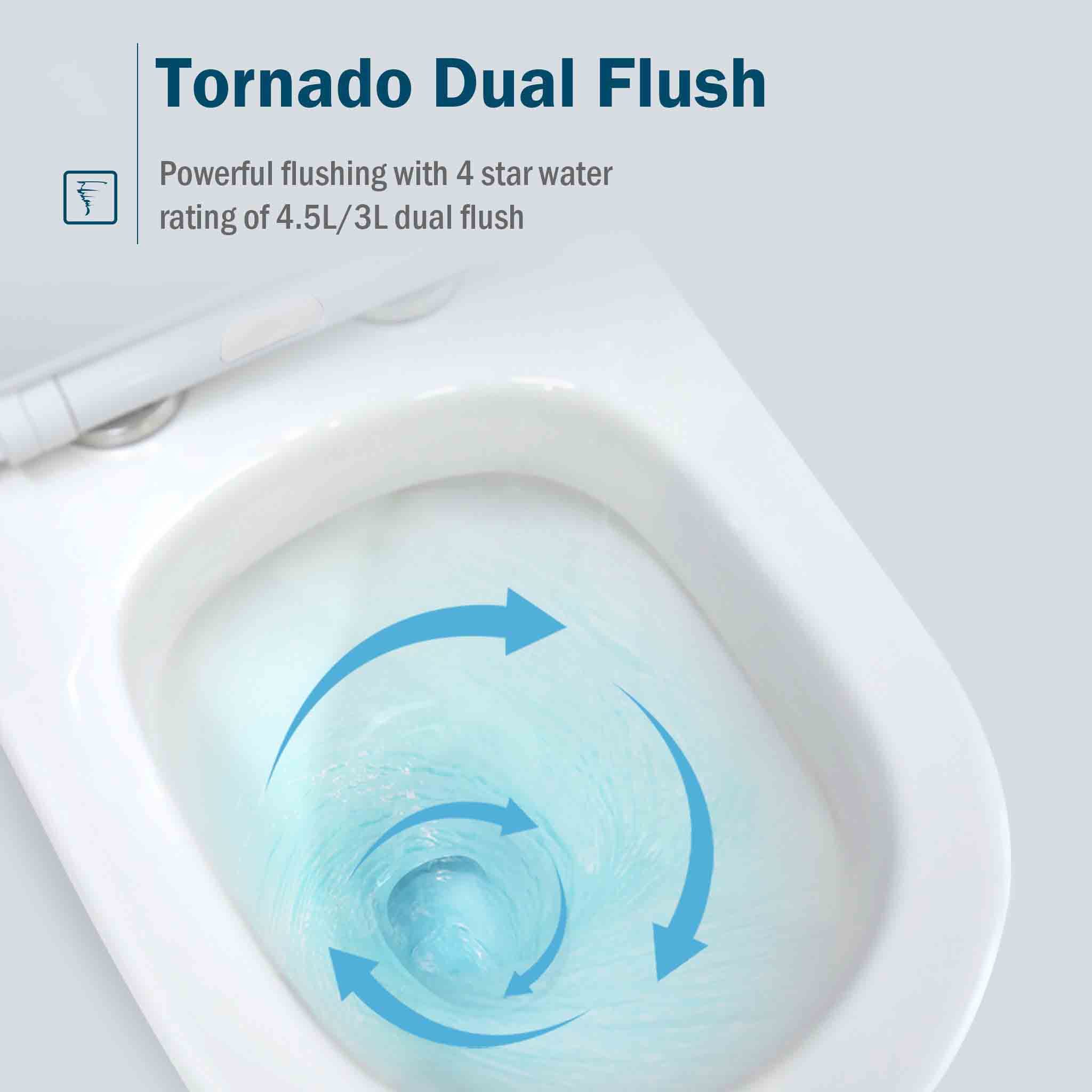 What is Tornado Flush?