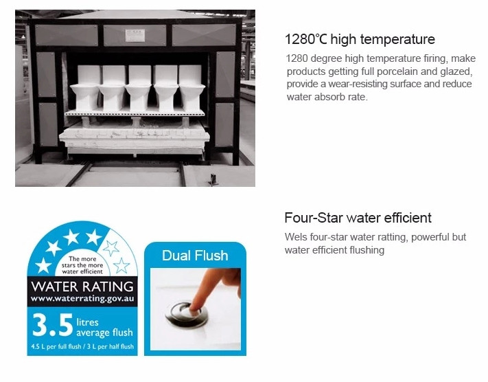 Water piece button