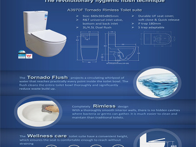 Are Tornado Toilets Rimless? Benefits and Features Explained