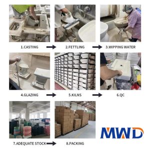 MWD Modern Ceramic Vessel Sink - Minimalist Countertop Basin for Bathroom Vanity, Easy Clean Geometric Design