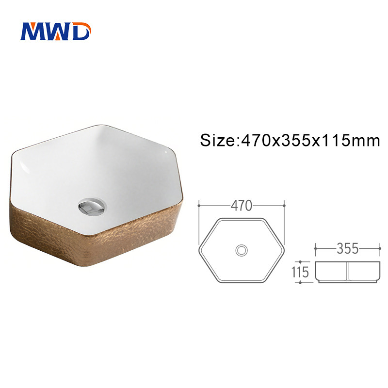 basin size