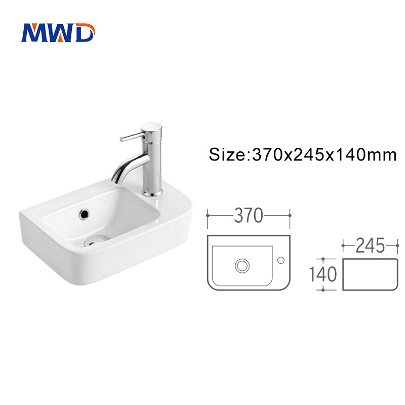 basin size