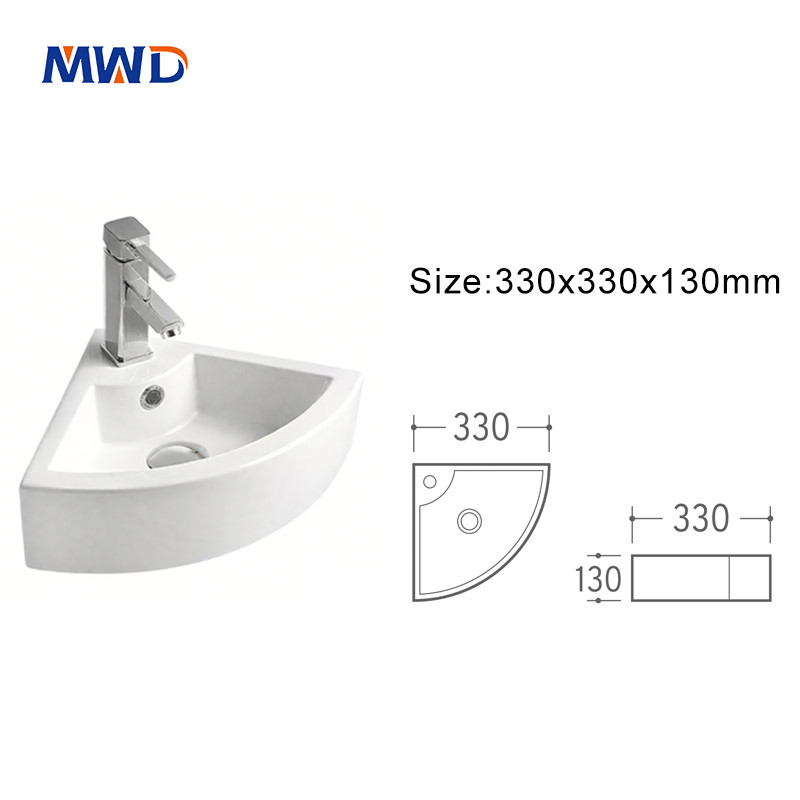 basin size