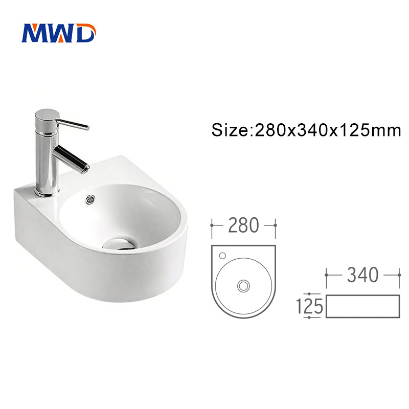 basin size