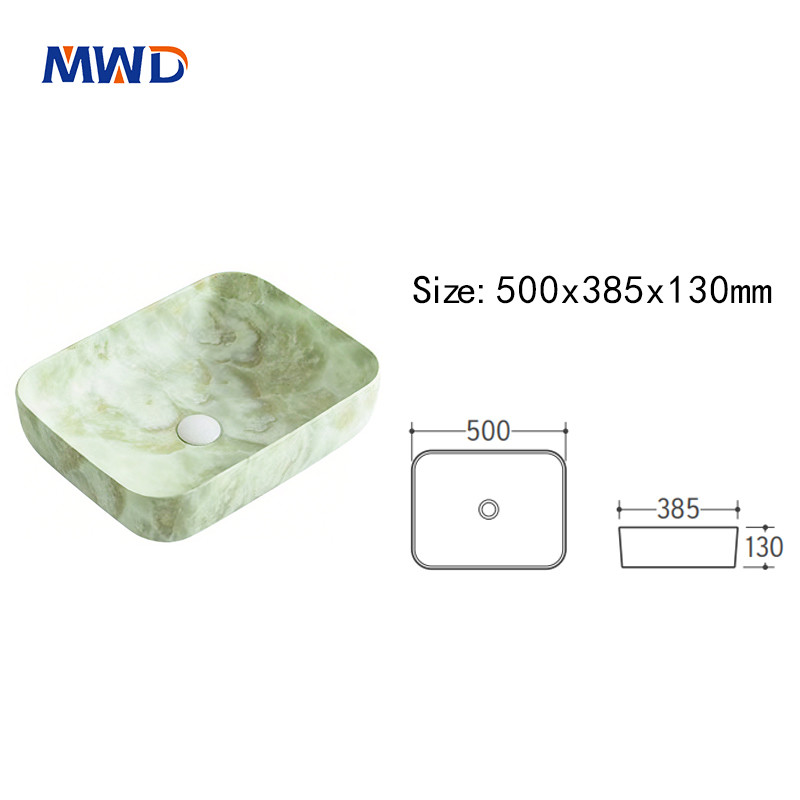 basin size