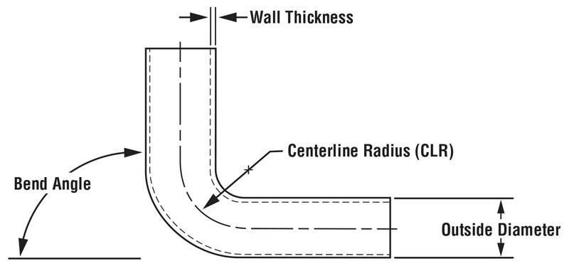 pipe and tube bending machine