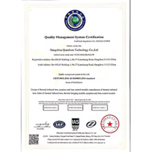 Quanhom Quality Management System ISO9001:2015