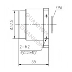 Mise au point athermalisée 20 mm f/1.0丨HD