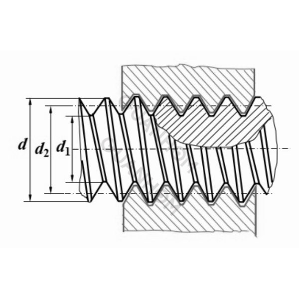 Paramètres de filetage dans les systèmes EO