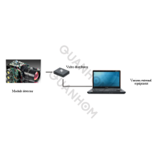 Analog video classification