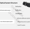 Infrared Optical System Structure