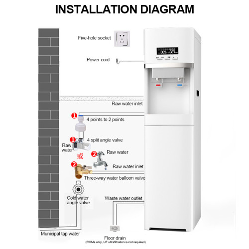 Distributeur d'eau commercial de réfrigérateur numérique debout froid chaud de système de RO