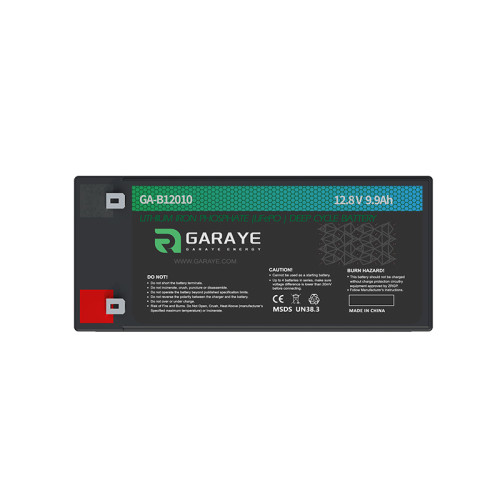 Glory Brick 12010 | Replacement Lithium Battery | GARAYE