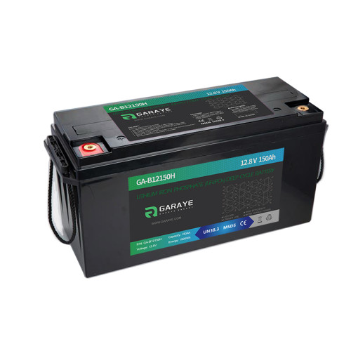 Glory Brick 12150H | Replacement Lithium Battery | GARAYE