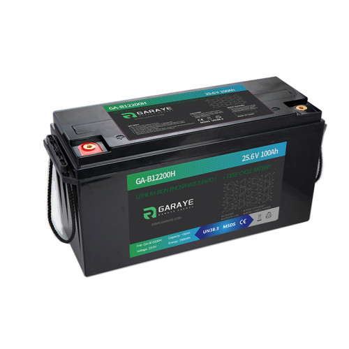Glory Brick 12200H | Replacement Lithium Battery | GARAYE