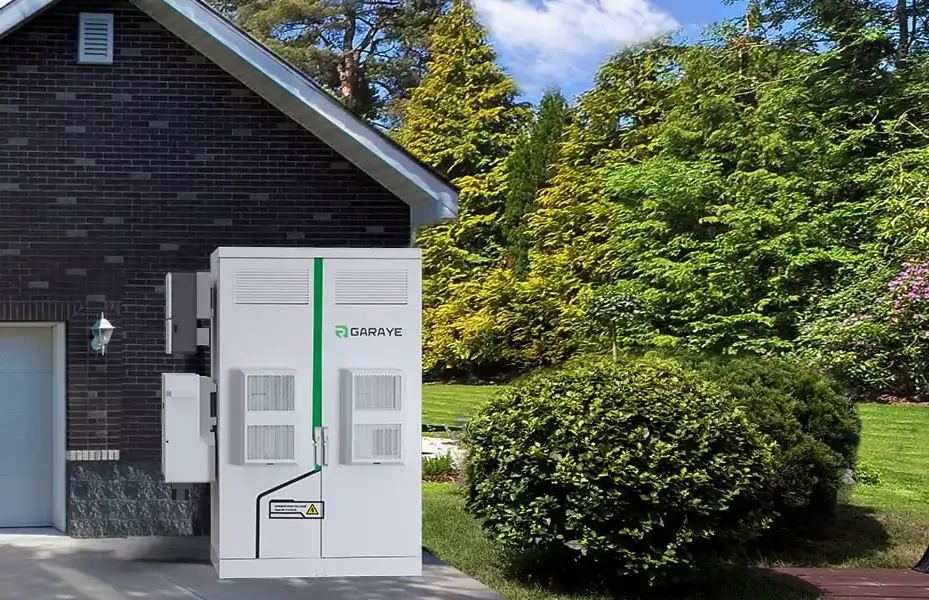specific method for designing battery capacity in a home energy storage system